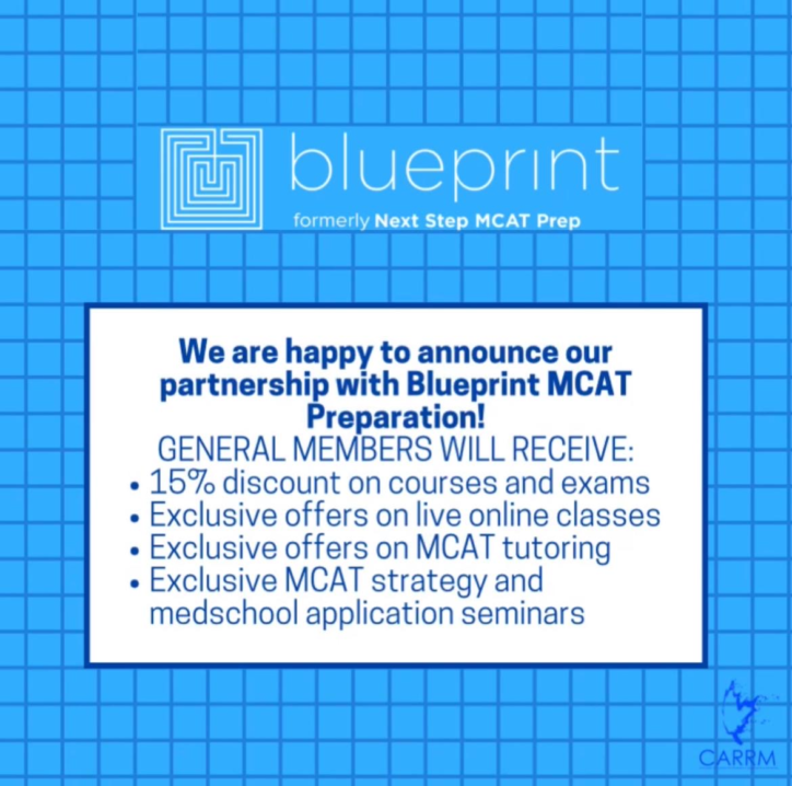 blueprint mcat exam